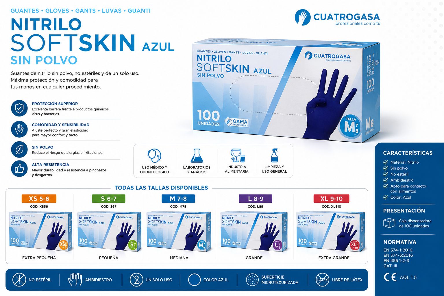 GUANTES NITRILO SIN POLVO SOFT SKIN AZUL